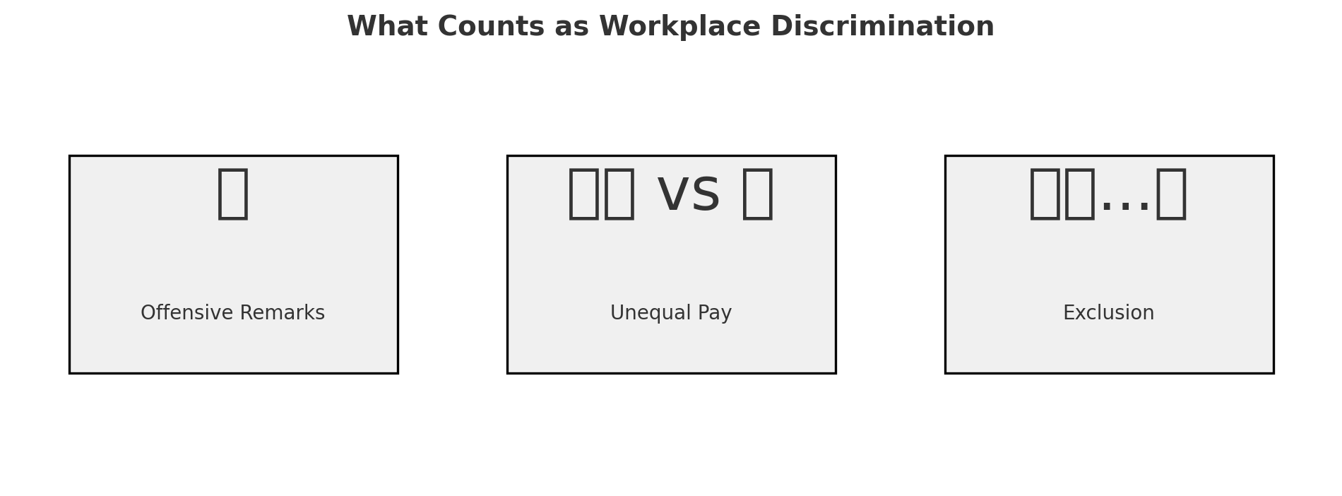 What Counts as Workplace Discrimination What Counts as Workplace Discrimination