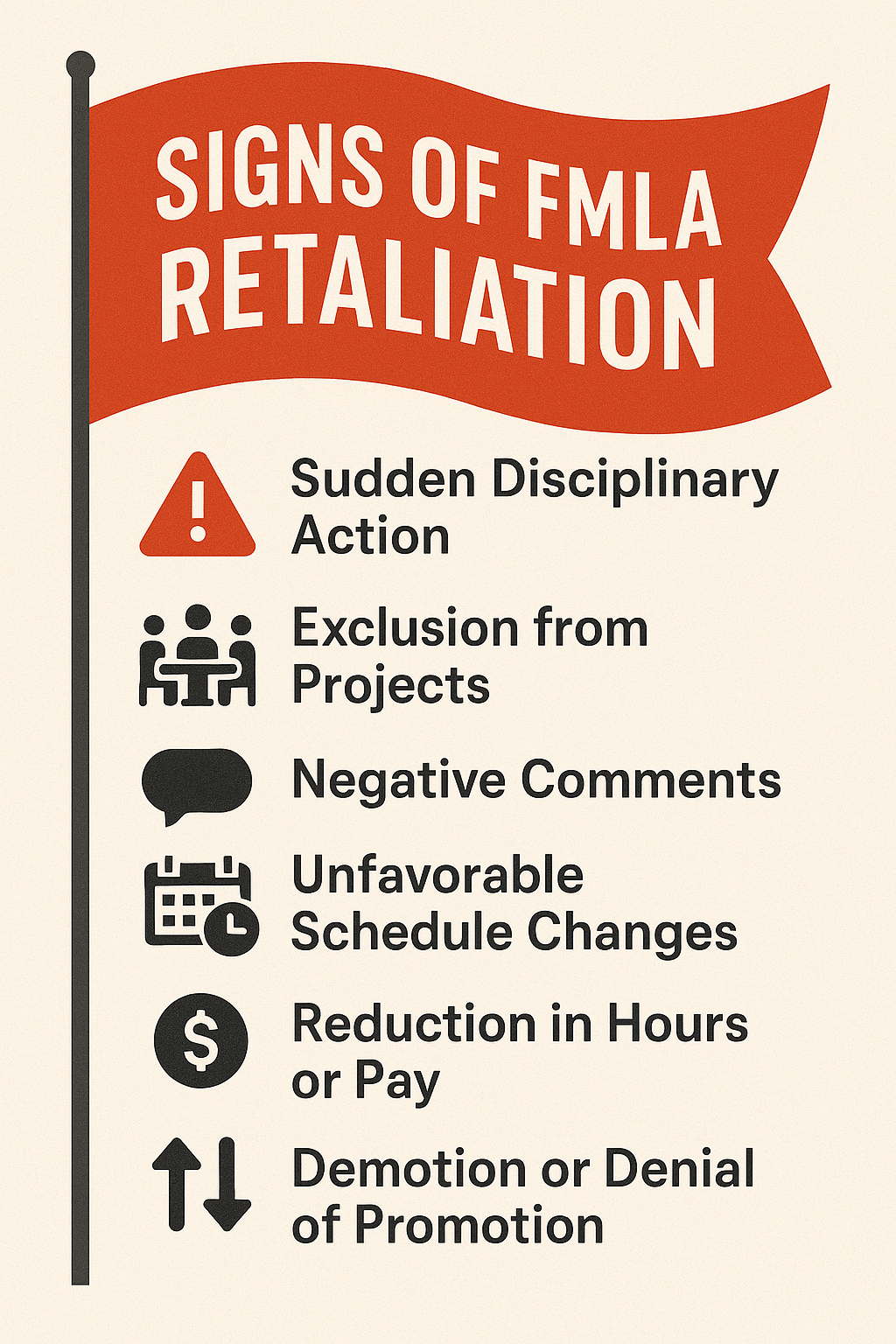 Signs of FMLA Retaliation Signs of FMLA Retaliation