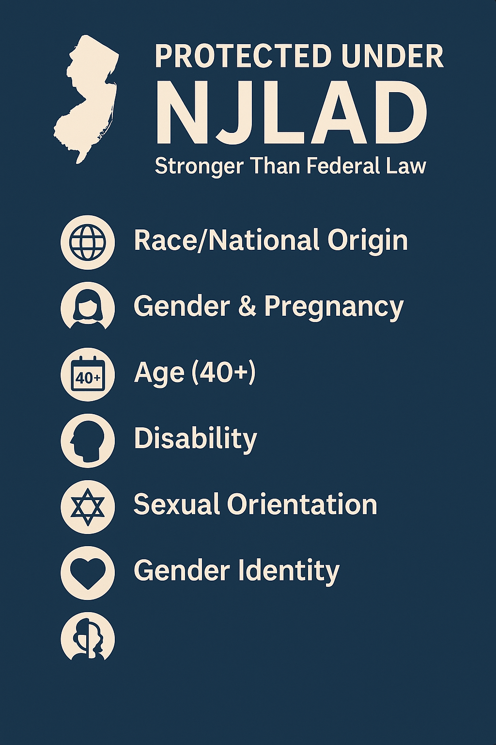 Protected Under the Law Against Discrimination (NJLAD)