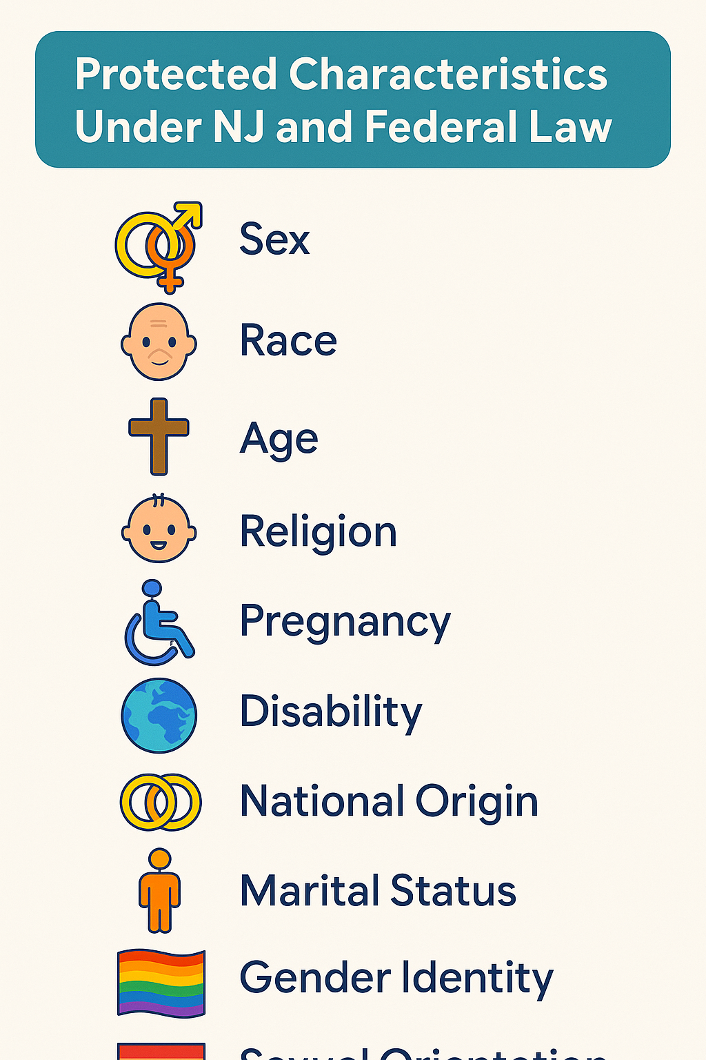 Protected Characteristics Infographic Protected Characteristics Infographic